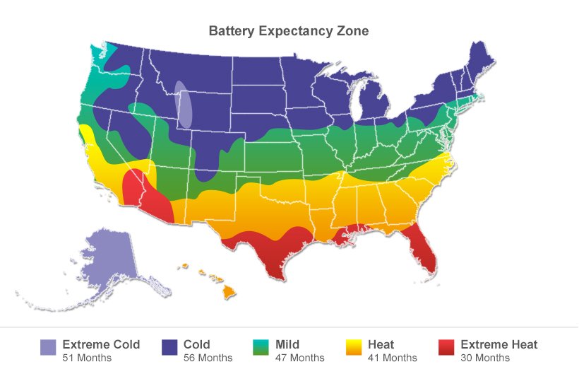 Battery life by location USA