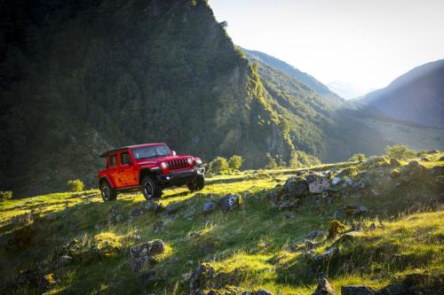 ground clearance
