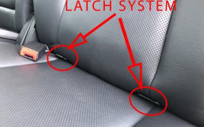 Not All LATCH Systems Are Equal