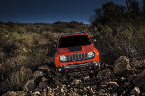 Jeep Renegade WY SUV