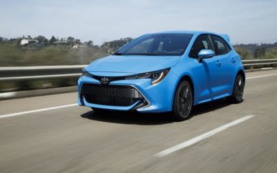 Student Discounts on Cars, Trucks and SUV’s