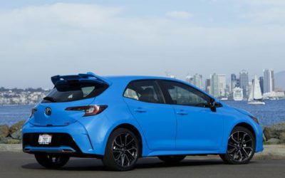 All-New 2019 Corolla Hatchback & Track Inspired Build