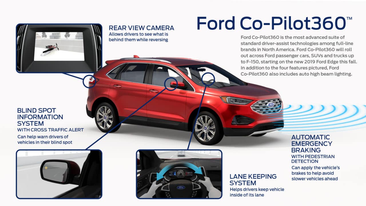 What's New: 2020 Ford Edge - Trusted Auto Professionals